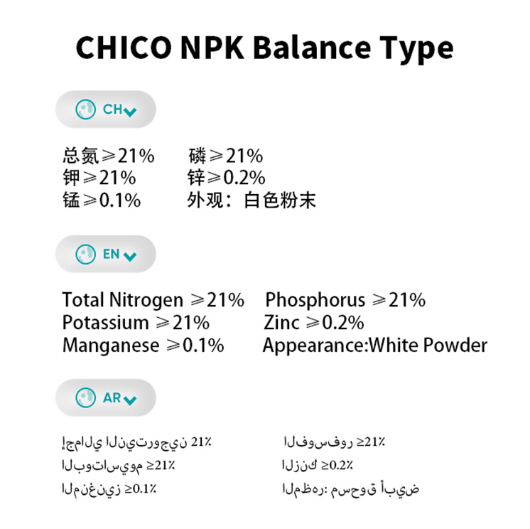 balanced npk